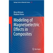 Modeling of Magnetoelectric Effects in Composites