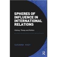 Spheres of Influence in International Relations