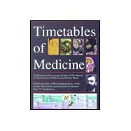 Timetables of Medicine An Illustrated Chronological Chart of the History of Medicine