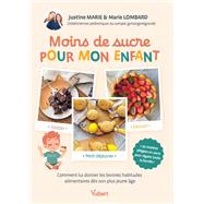 Moins de sucre pour mon enfant