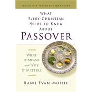 What Every Christian Needs to Know About Passover