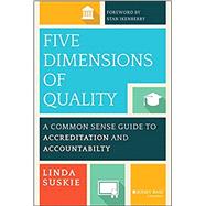 Five Dimensions of Quality