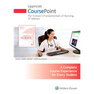 Craven 7e CoursePoint; Hinkle 13e CoursePoint; LWW DocuCare One-Year Access; Karch 6e CoursePoint; plus Taylor 3e Video Guide Package
