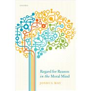 Regard for Reason in the Moral Mind