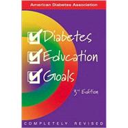 Diabetes Education Goals