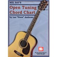 Open Tuning Chord Chart