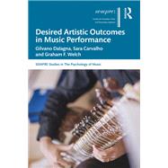 Desired Artistic Outcomes in Music Performance
