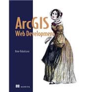 Arcgis Web Development