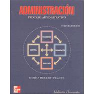 Administracion - Proceso Administrativo