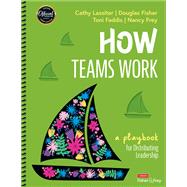 How Teams Work