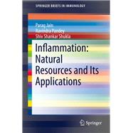 Inflammation: Natural Resources and Its Applications