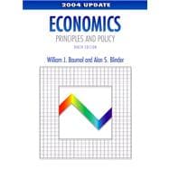 Economics Principles and Policy, 2004 Update