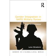 Gender Integration in NATO Military Forces: Cross-national Analysis