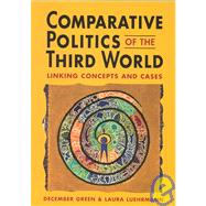Comparative Politics of the Third World