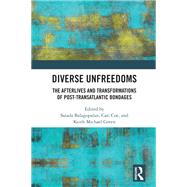 Diverse Unfreedoms