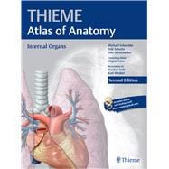 Thieme Atlas of Anatomy