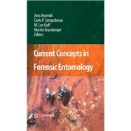 Current Concepts in Forensic Entomology