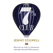The 7% Club How to be one of the 7% of businesses that make it beyond $2M in turnover