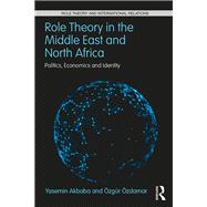 Role Theory in the Middle East and North Africa