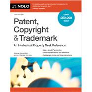 Patent, Copyright & Trademark