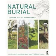 Natural Burial: Landscape, Practice and Experience