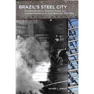 Brazil's Steel City