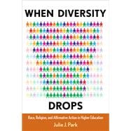 When Diversity Drops
