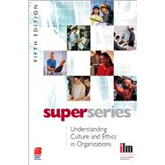 Understanding Culture and Ethics in Organizations