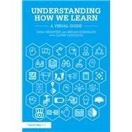 Understanding How We Learn: A Visual Guide for Educators