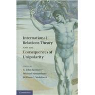 International Relations Theory and the Consequences of Unipolarity