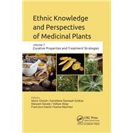 Ethnic Knowledge and Perspectives of Medicinal Plants