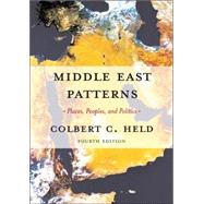 Middle East Patterns