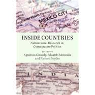 Inside Countries