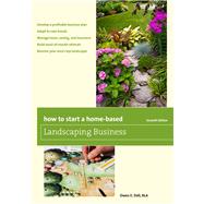 How to Start a Home-based Landscaping Business