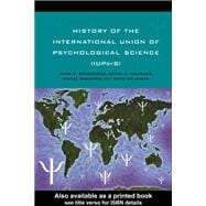 History of the International Union of Psychological Science (IUPsyS)
