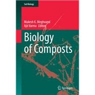 Biology of Composts