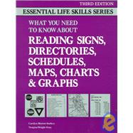 What You Need to Know About Reading Signs, Directories, Schedules, Maps, Charts & Graphs