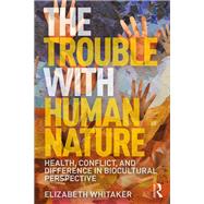 The Trouble with Human Nature