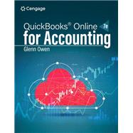 Using QuickBooks for Online for Accounting 2024
