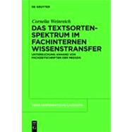 Das Textsortenspektrum Im Fachinternen Wissenstransfer