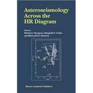 Asteroseismology Across the Hr Diagram