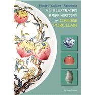 Illustrated Brief History of Chinese Porcelain History - Culture - Aesthetics