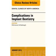 Complications in Implant Dentistry: An Issue of Dental Clinics of North America