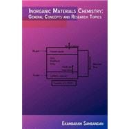 Inorganic Materials Chemistry: General Concepts and Research Topics