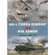AH-1 Cobra Gunship vs NVA Armor