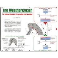 The WeatherCycler Study Kit
