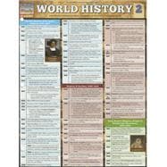 World History 2