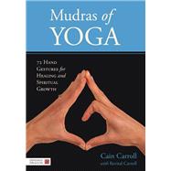 Mudras of Yoga