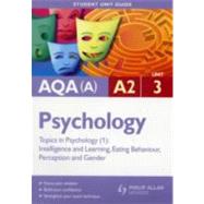 Intelligence & Learning, Eating Behaviour, Perception & Gender