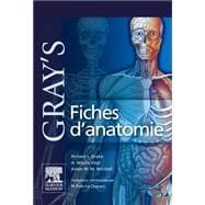 Gray's Fiches D'anatomie / Gray's Anatomy Sheets